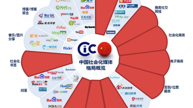 汽车品牌公关传播：揭秘高效传播方案的“密码